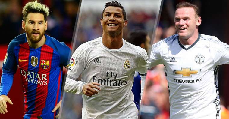 Top 10 Highest Paid Soccer Players 2021