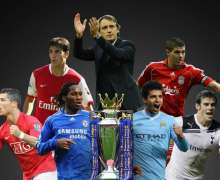 English Premier League Quiz - The Ultimate Challenge