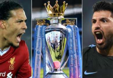 English Premier League Stats - The Detailed Statistics Till 2021