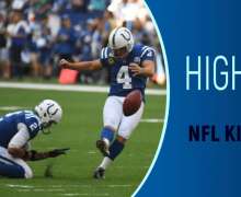 Top 10 Highest Paid NFL Kickers In The World