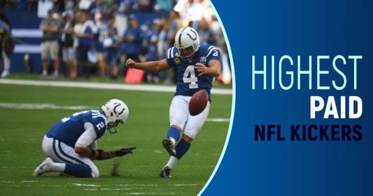 Top 10 Highest Paid NFL Kickers In The World - Sports Show