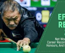 Efren Reyes 2021: Net Worth, Videos, Career Records, Awards, Honours, And Many More