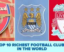 Top 10 Richest Football Clubs In The World 2021