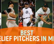 Top 10 Best Relief Pitchers In MLB Right Now