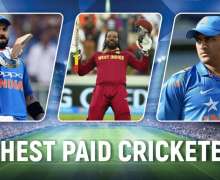 Top 10 Highest Paid Cricketers In The World | 2021 Power Ranking