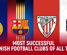 Top 10 Most Successful Spanish Football Clubs Of All Time