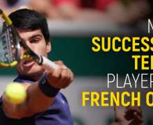 Top 10 Most Successful Tennis Players in French Open