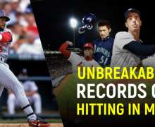 Unbreakable Records of Hitting in Major League Baseball