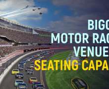 Top 10 Biggest Motor Racing Venues By Seating Capacity