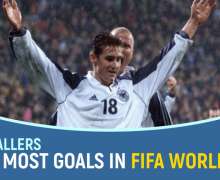 Top 10 Footballers With Most Goals in FIFA World Cup