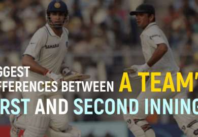 Top 10 Biggest Differences Between A Team's First And Second Innings