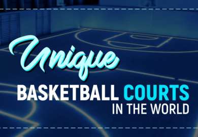 Top 10 Unique Basketball Courts In The World