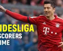 10 Bundesliga Top Scorers All Time | German Football League Ranking