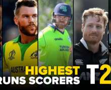 Top 10 Highest T20 Runs Scorers Of All Time