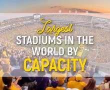 Top 10 Largest Stadiums in the World by Seating Capacity