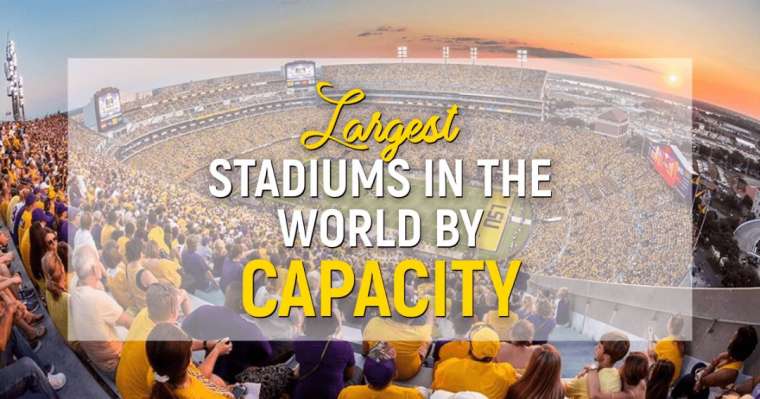 Top 10 Largest Stadiums in the World by Seating Capacity