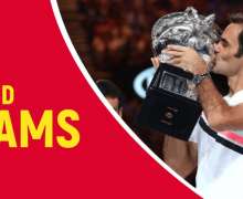 Top 10 Tennis Players With Most Grand Slams