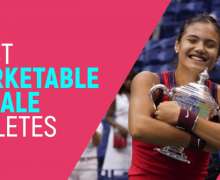 Top 10 Most Marketable Female Athletes in 2021