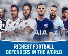 Top 10 Richest Football Defenders In The World
