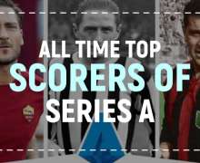 10 All Time Top Scorers of Serie A