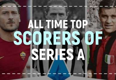 10 All Time Top Scorers of Serie A