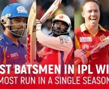 Top 10 Best Batsmen In IPL With Most Runs In A Single Season