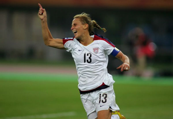 Most Popular Female Footballers in the World