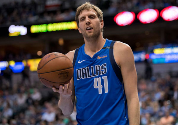 Highest Points Scorers In NBA History