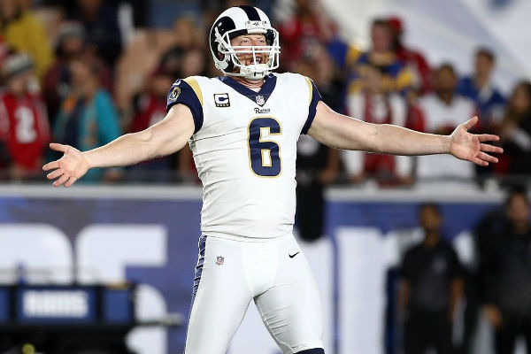 John Hekker
